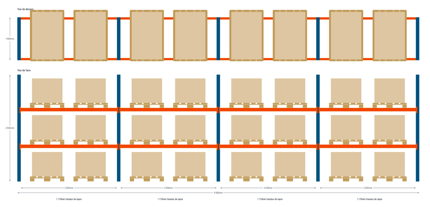 Image of configurateur-rack-a-palettes